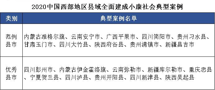 典型案例名单.jpg