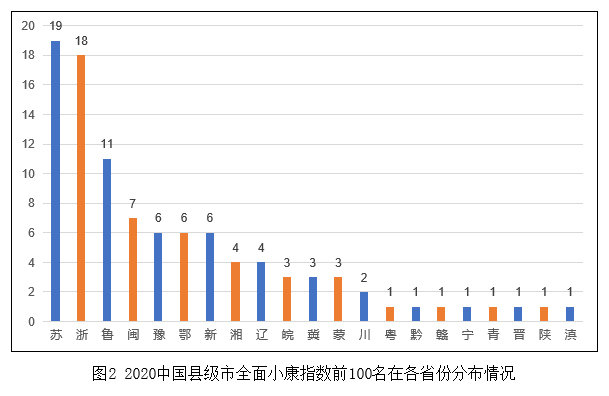 县级市分布.jpg