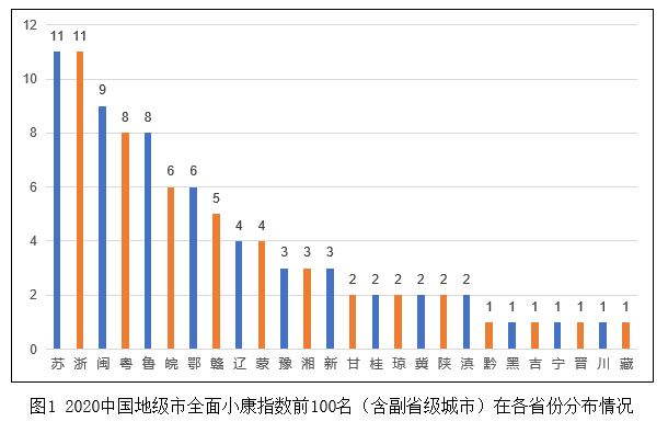地级市分布.jpg