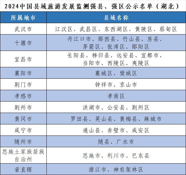 湖北.png